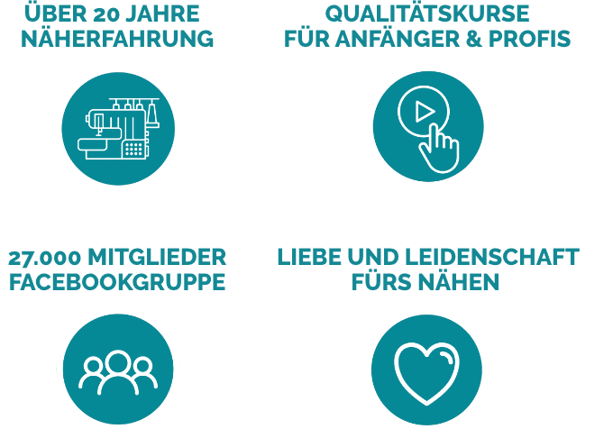 icons gesamt mobile