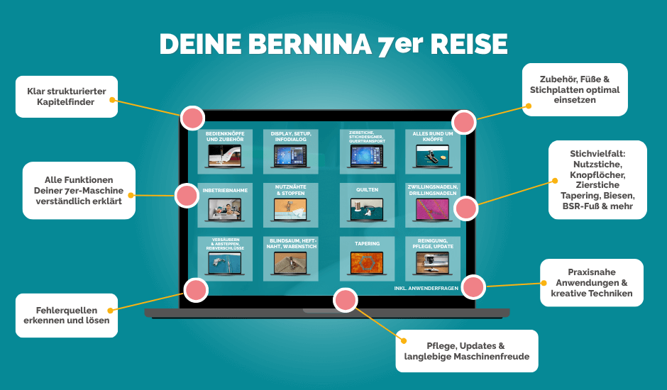 Bernina7er 1
