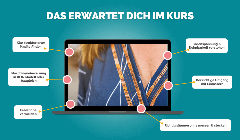 Coverkurs 1