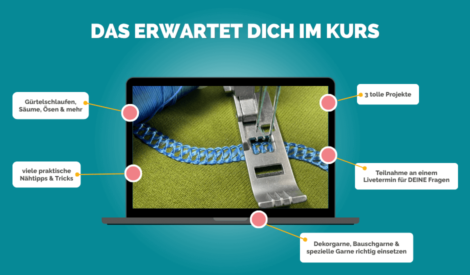 Coverkurs 2