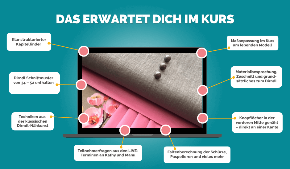 Dirndl 1 kompr