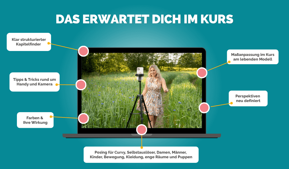 Fotokurs 1 kompr