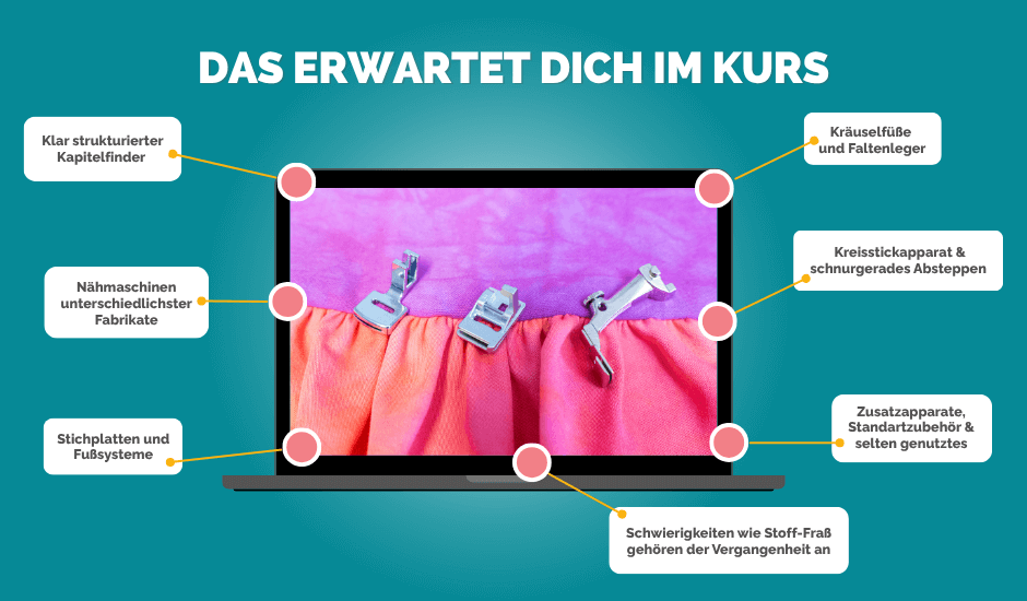 Naehmaschinenfuesschen von A Z 1 kompr
