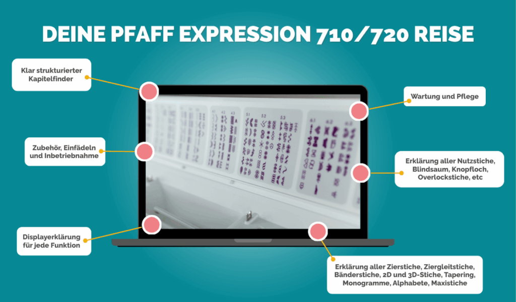 Pfaff Expression 710 720 Kurseinblick1 (9) kompr