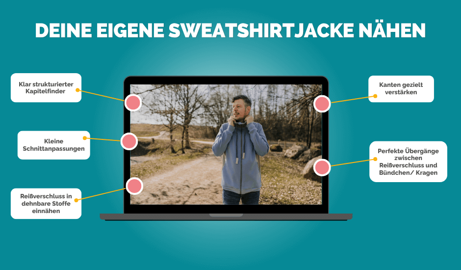 Sweatshirtjacke (1) kompr
