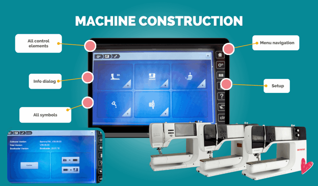 EN 3 Bernina7er Machine Construction