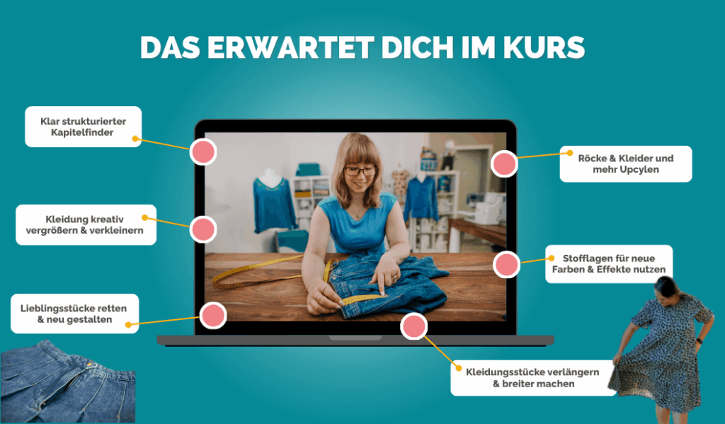 Galeriebild Upcycling Kursinhalte1