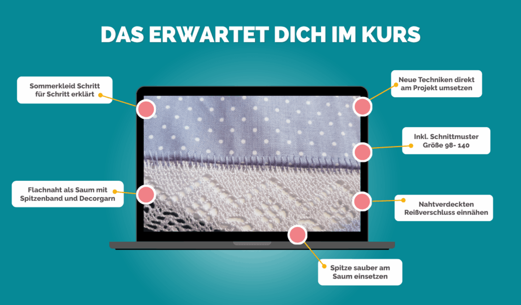 Grafik zum Sommerkleidchen Ida-Nähkurs mit Spitzenverarbeitung, Reißverschluss einnähen und dekorativen Saumtechniken