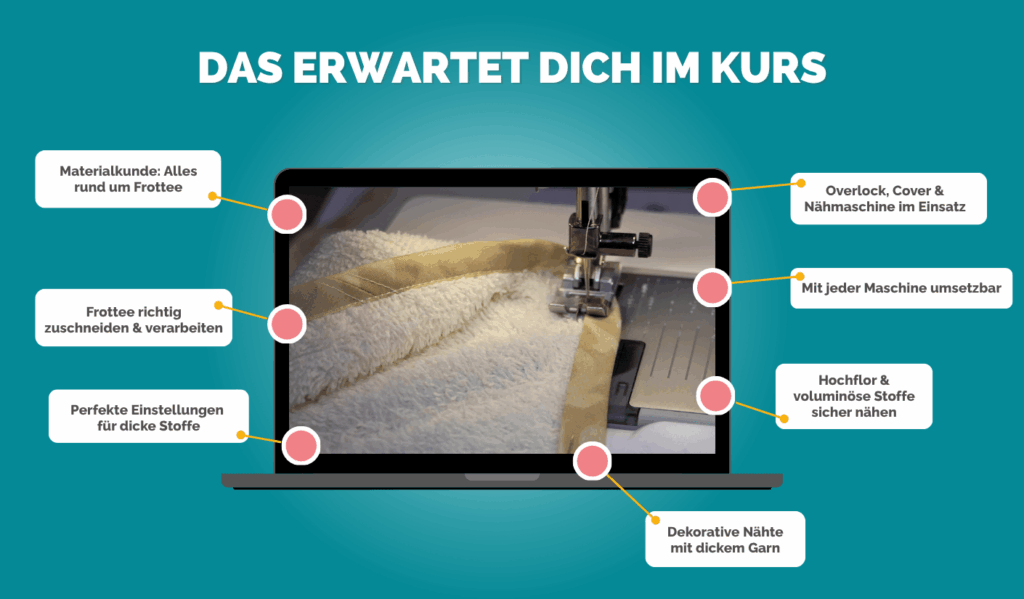 Galeriebild Bademantel nähen aus Frottee Kursinhalt1 kompr
